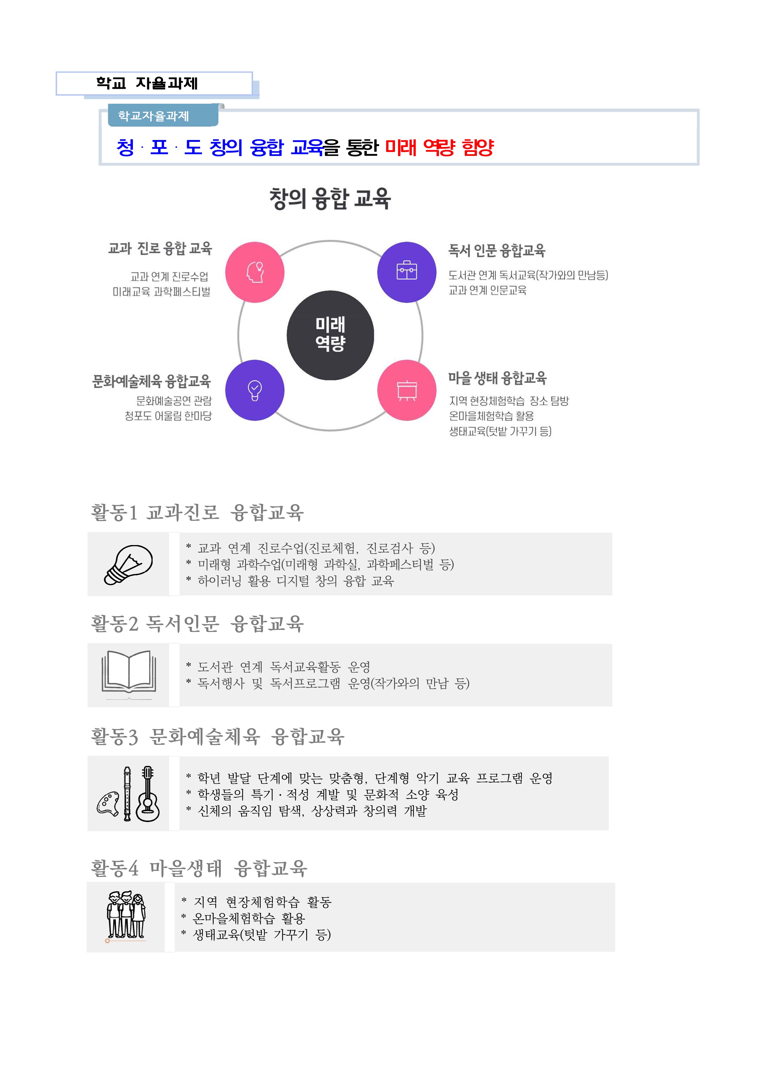 학교자율과제 진