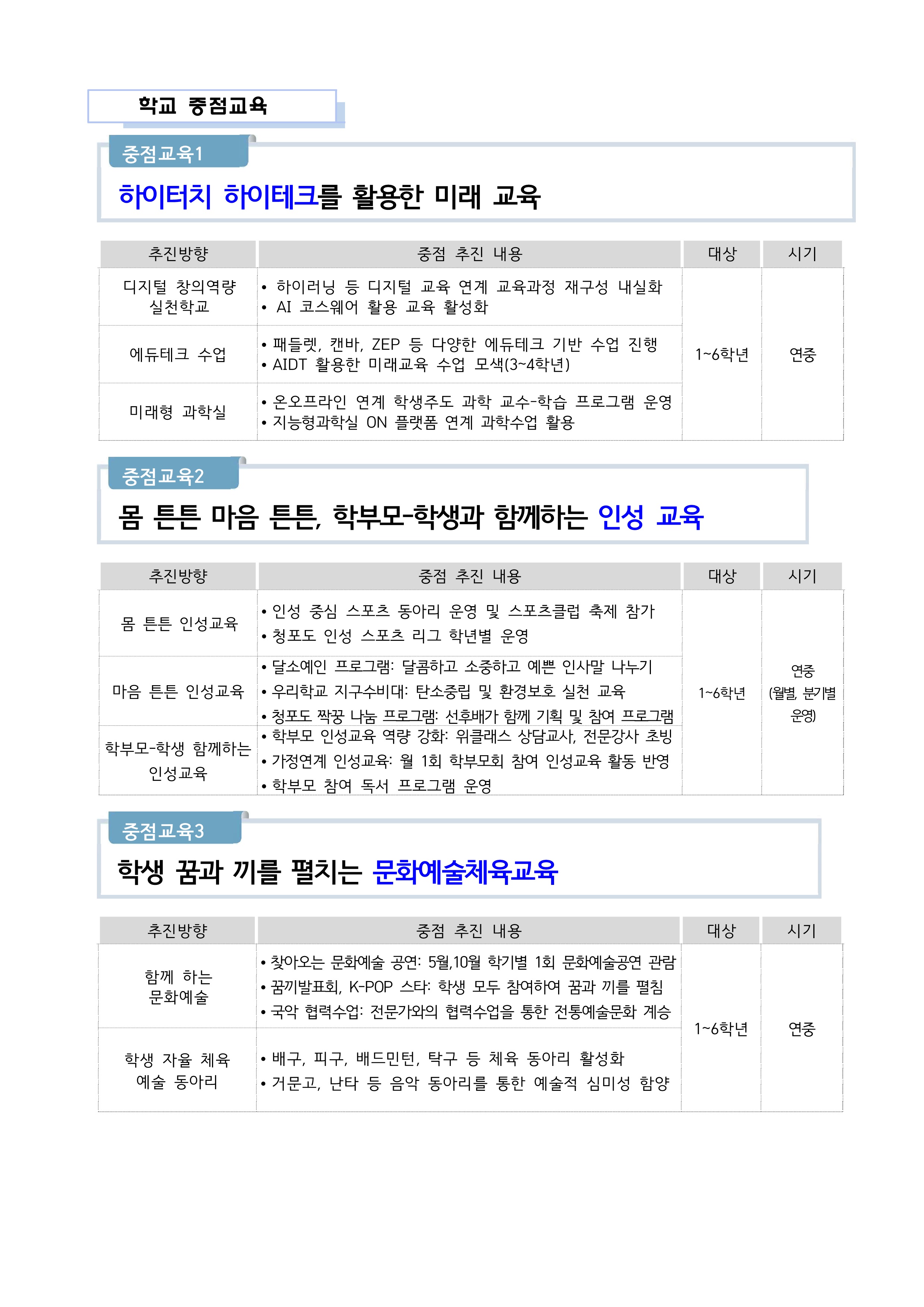 학교중점교육